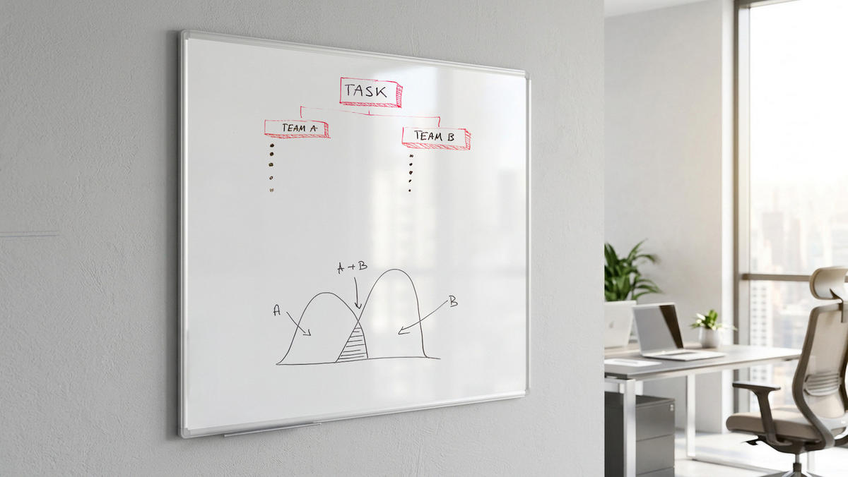MAGNETISCHES Whiteboard - PREMIUM EXPO Alurahmen 120x100cm - Weiß, Metall (120/100/1.6cm) - ALLboards