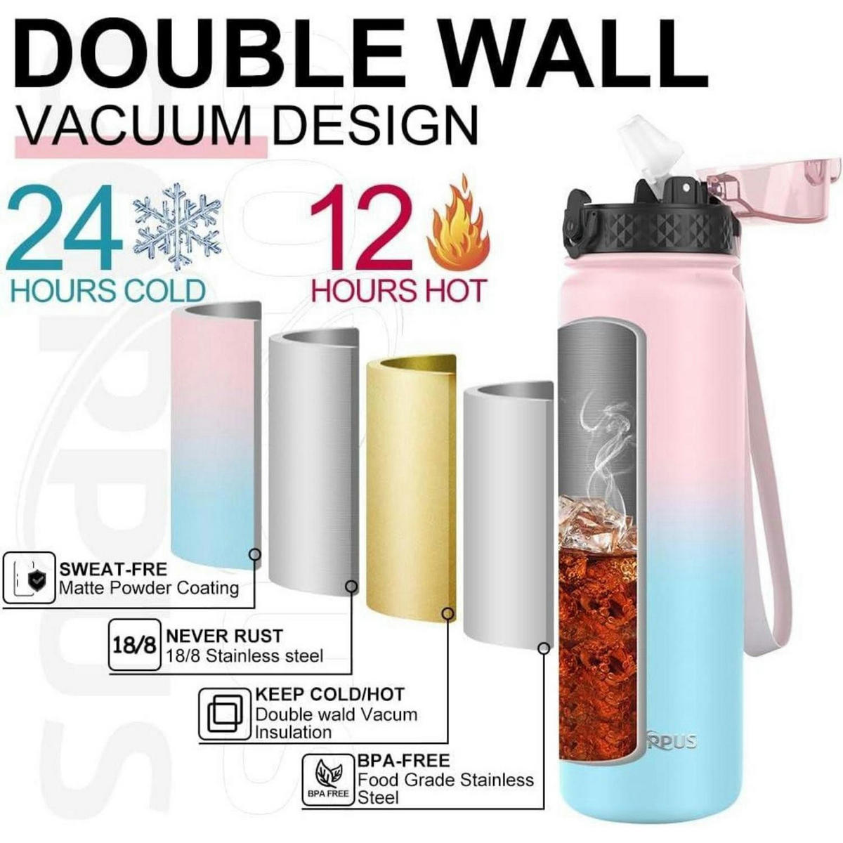 TRINKFLASCHE mit Strohhalm 1000 ml Edelstahl Auslaufsicher Rosa Blau - Rosa, Metall (8/8cm)