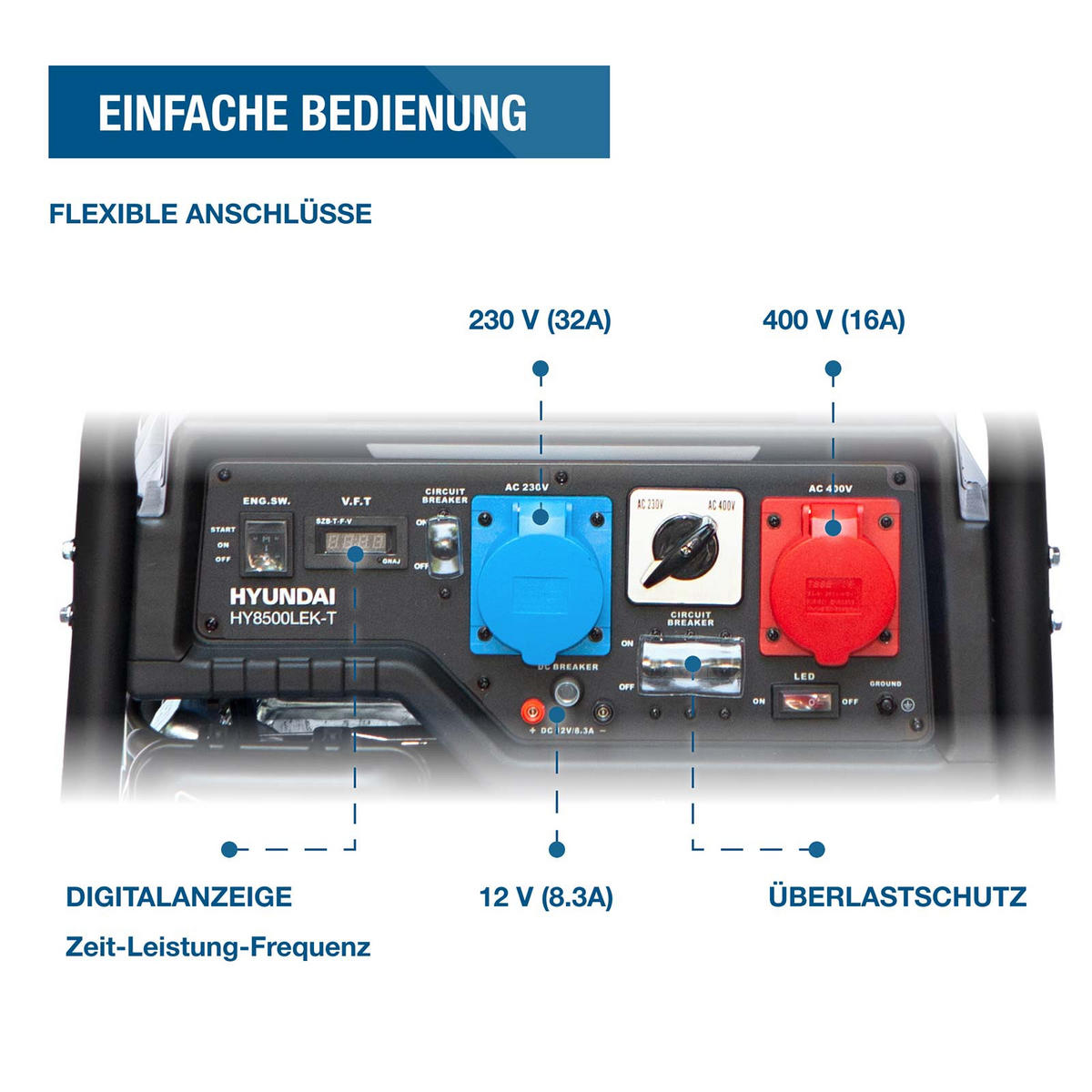 BENZIN Generator HY8500LEK-T (7.7 kW, Elektrostart, 1 x 230V + 1 x 400V, 16.3 PS) - Schwarz, Metall (75/75/65cm) - HYUNDAI