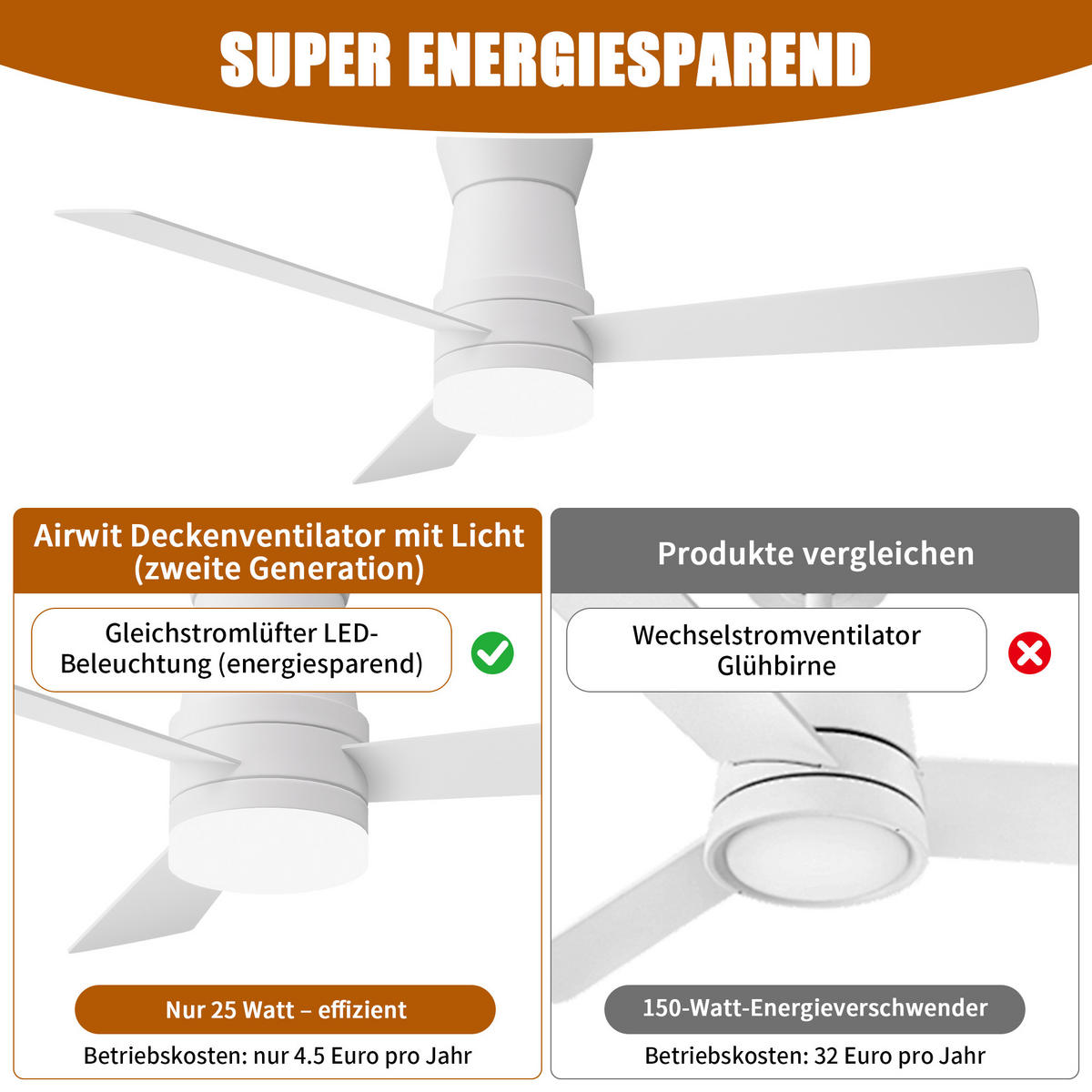 DECKENVENTILATOR mit LED-Licht, 132 cm, Weiß, 6 Stufen & Timer - Weiß, Metall (132/132/30cm) - EuroLiving