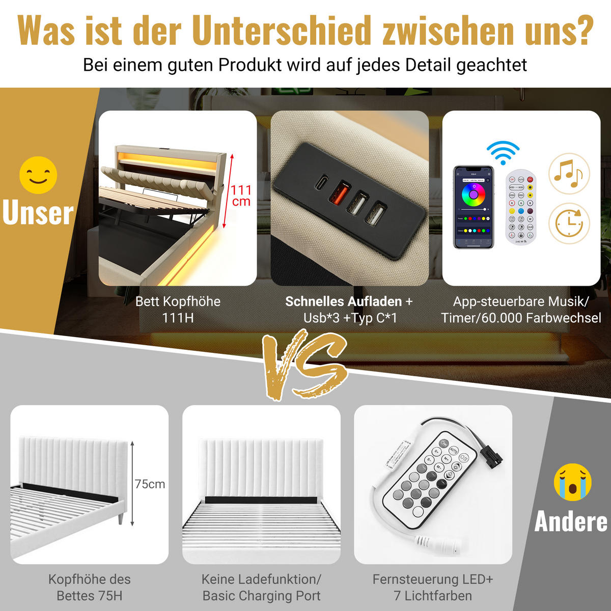 POLSTER EINZELBETT 90x200cm mit USB-C LED Beleuchtung & Hydraulik Beige - Beige, Holz (90/200cm) - FLIEKS