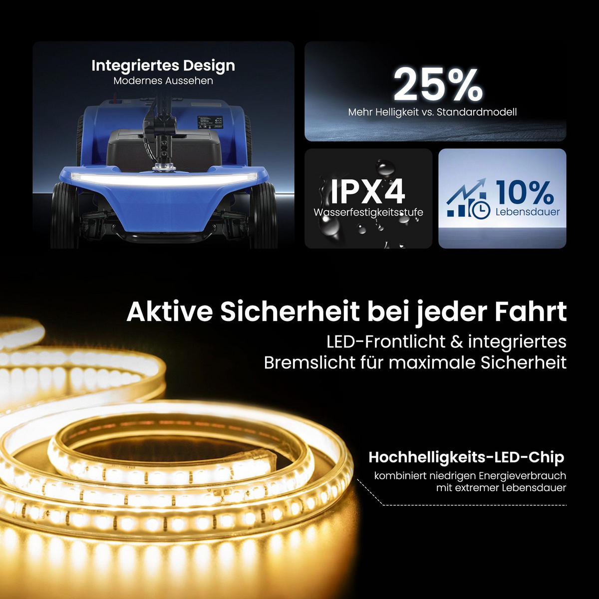 ELEKTROMOBIL mit vier Rädern für Senioren, Tragkraft 136 kg, Geschwindigkeit 6 km/h - Blau, Metall (99.9/82/48.5cm) - Gisaae