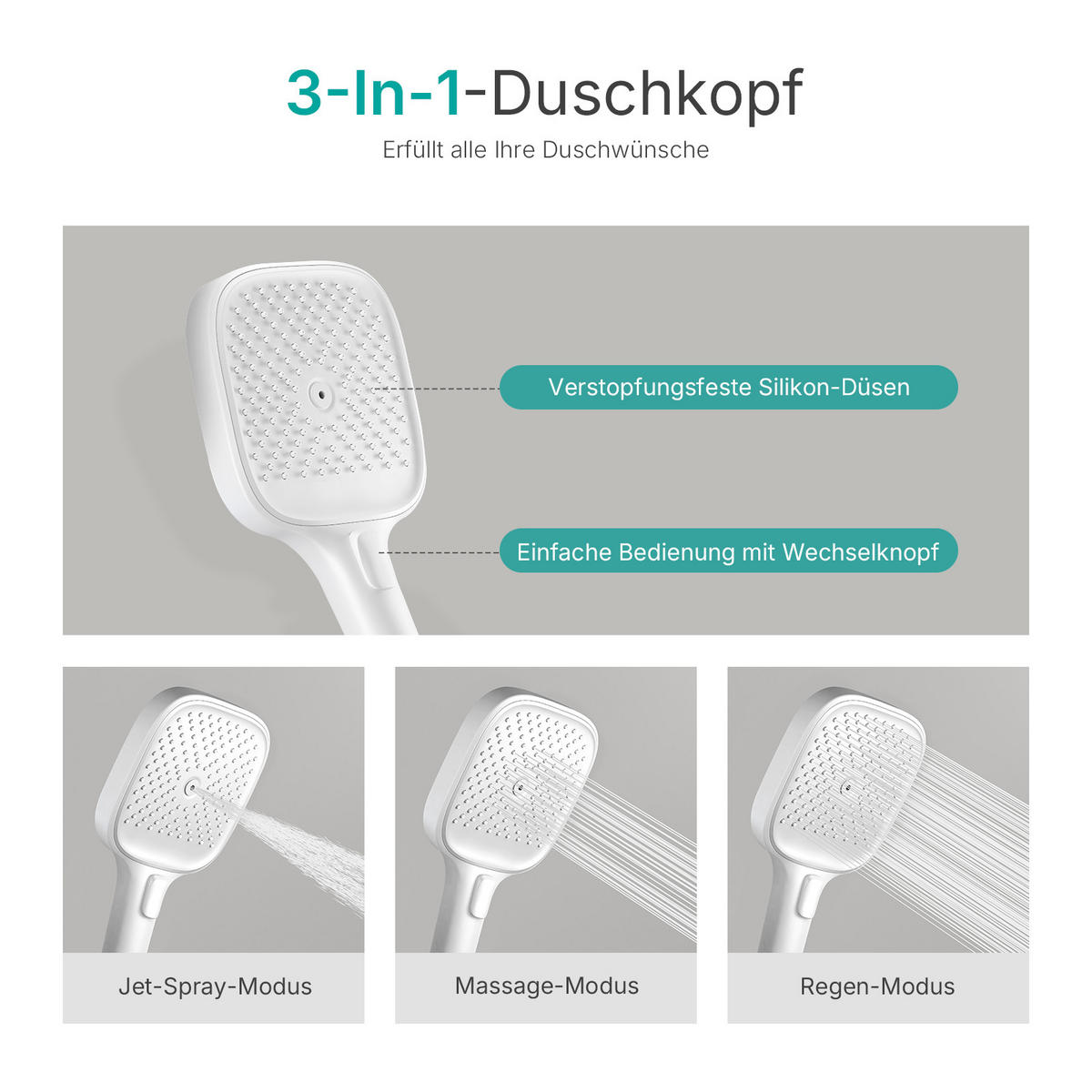 ÜBERKOPFBRAUSESET mit Handbrause Thermostat Vielseitig Weiß - Weiß, Metall (40/113/58cm) - EMKE