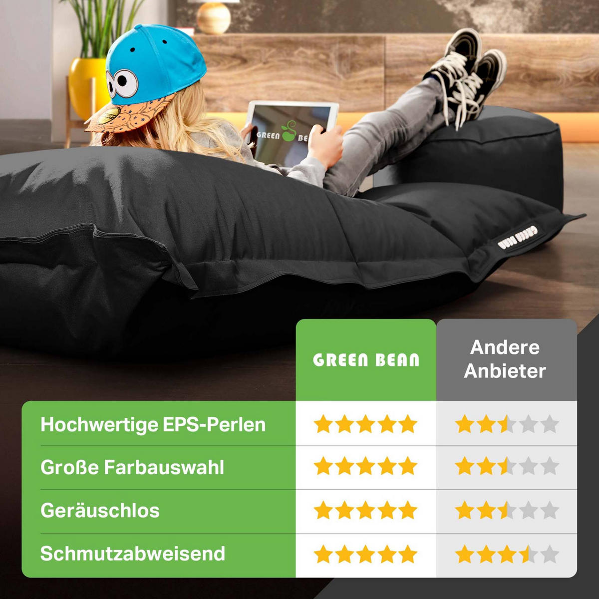 XXL-SITZSACK + Pouf 2er Set - 140x180cm - Schwarz, Textil (140/25/180cm) - Green Bean