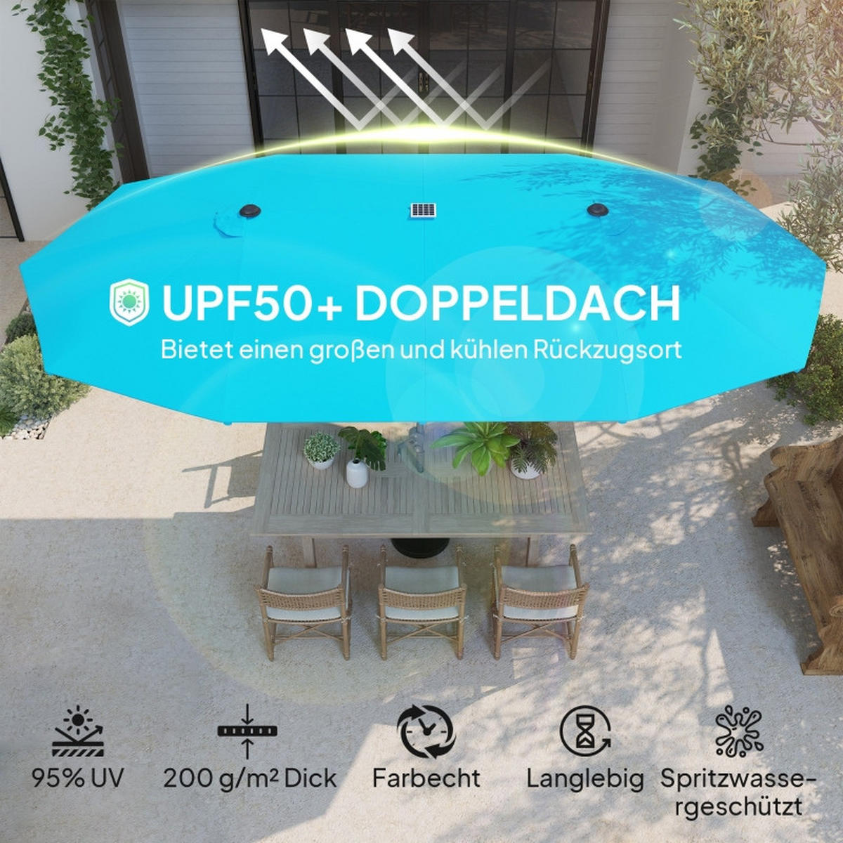 SONNENSCHIRM Doppelsonnenschirm LED Solar Blau - Blau, Metall (267/451cm) - ComfortXL