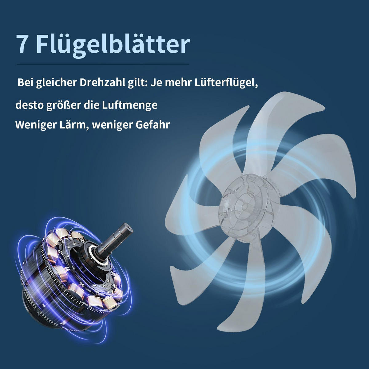 DECKENVENTILATOR Engelbert II 70/70/15cm - Weiß, Kunststoff (70/60/15cm) - Nettlife