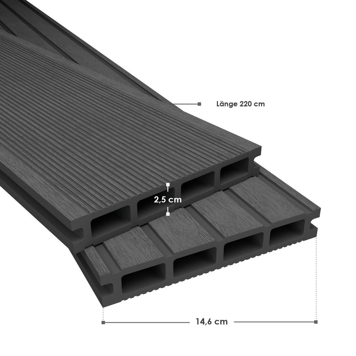 TERRASSENDIELEN WPC Grau 20 m² - Grau, Holz (220/14.6/2.5cm) - Juskys