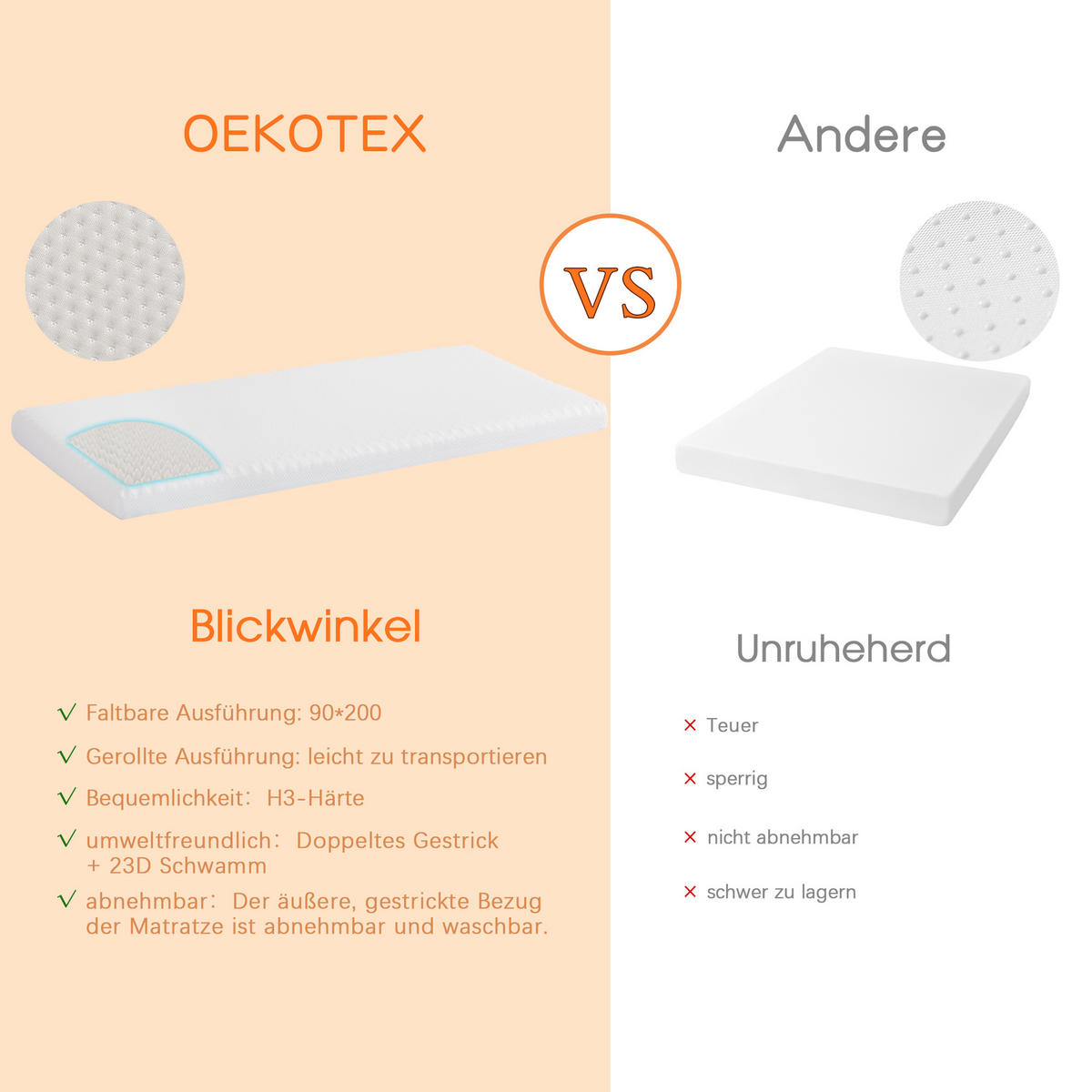 KOMFORTSCHAUMMATRATZE 90/200 cm Grau Härte H3 mit Bezug und 23D Schwamm - Grau, Textil (90/200cm) - Oxeza