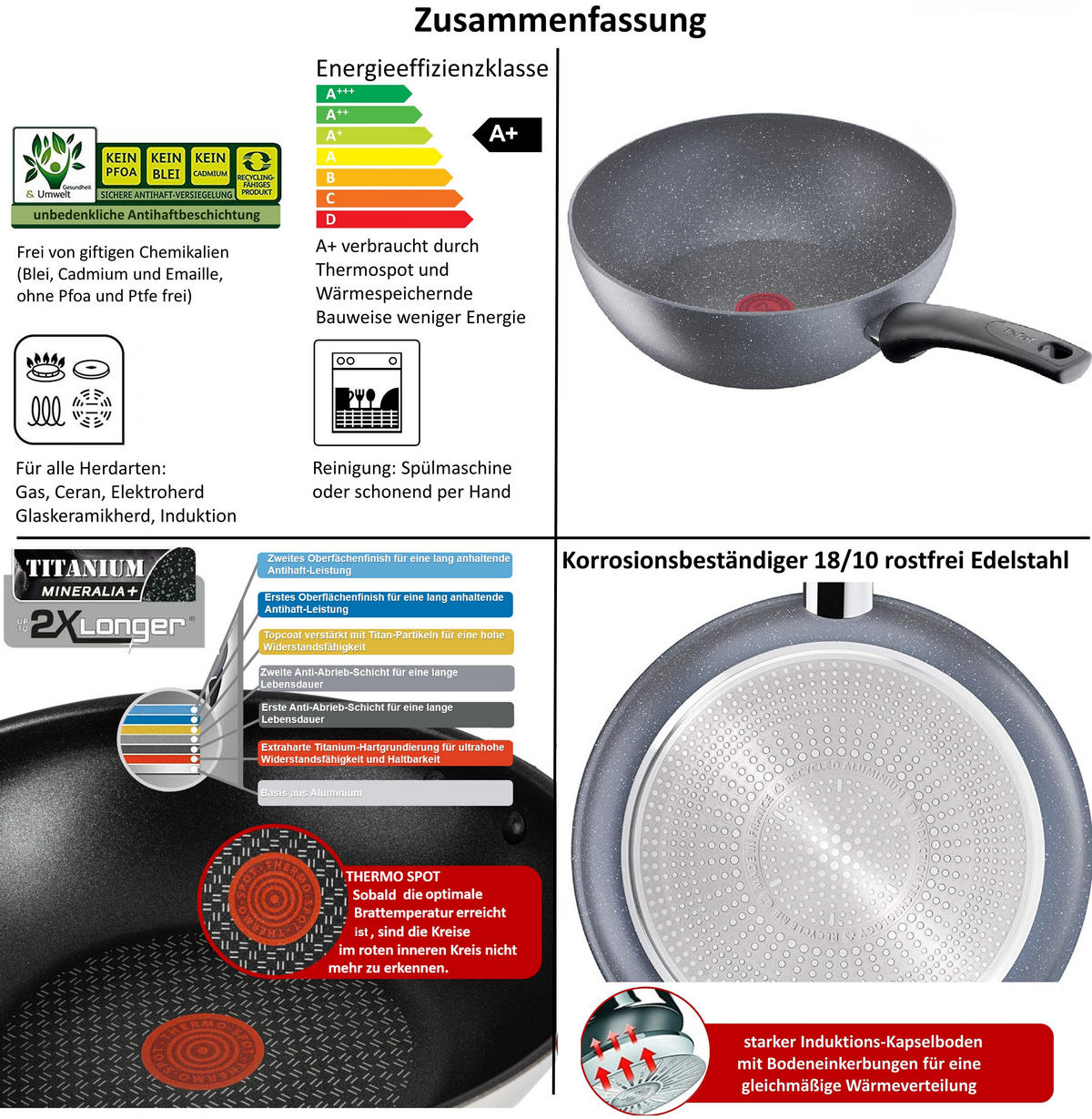 WOKPFANNE G13409 28 cm Antihaft Induktion Titan-Mineralia+ Spülmaschinenfest ThermoSpot Ergonomischer rutschfester Bakelitgriff, Wok - Schwarz, Metall (28cm) - Tefal