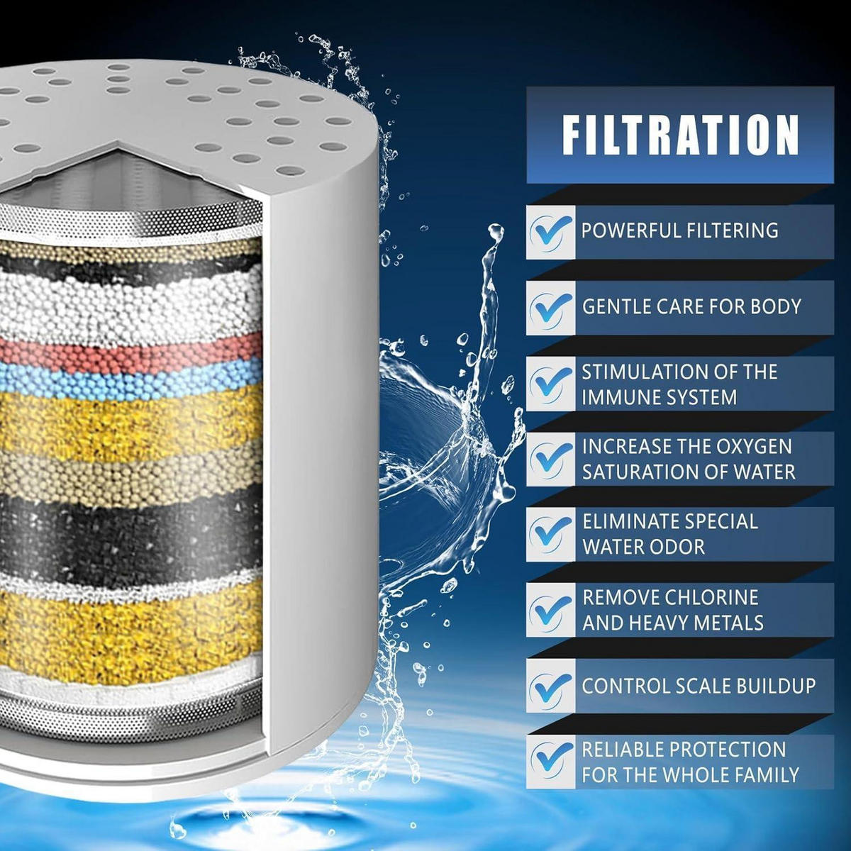 DUSCHFILTERKARTUSCHEN 4er-Set 20-stufige Filtration - Weiß, Kunststoff (12/12/15cm)