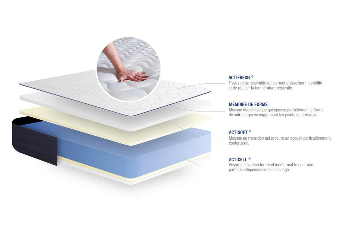 BETT Actimemo life Memory-Schaum 160 x 210 cm h4 - Kit Bettgestell Weiß - Beige/Weiß, Holz (160/210cm) - ACTISOM