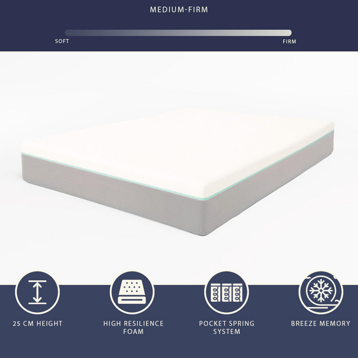 MATRATZE 180x200 | Memory Foam & Federn | H 25 cm - Weiß, Textil (180/200cm) - The White Stone