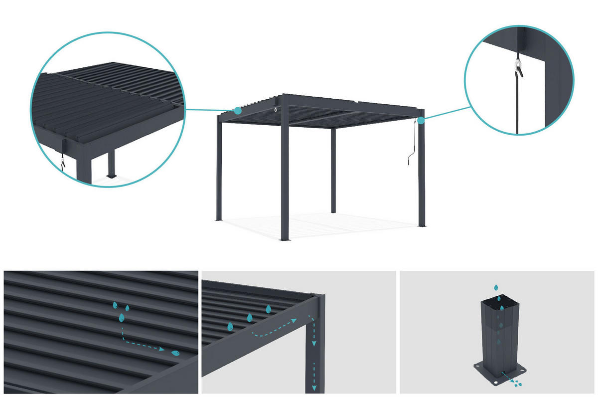 PERGOLA BIOKLIMATISCHE SELBSTTRAGENDE Piana grauem 3m x 3m - Grau, Metall (304/218/304cm) - Cazeboo