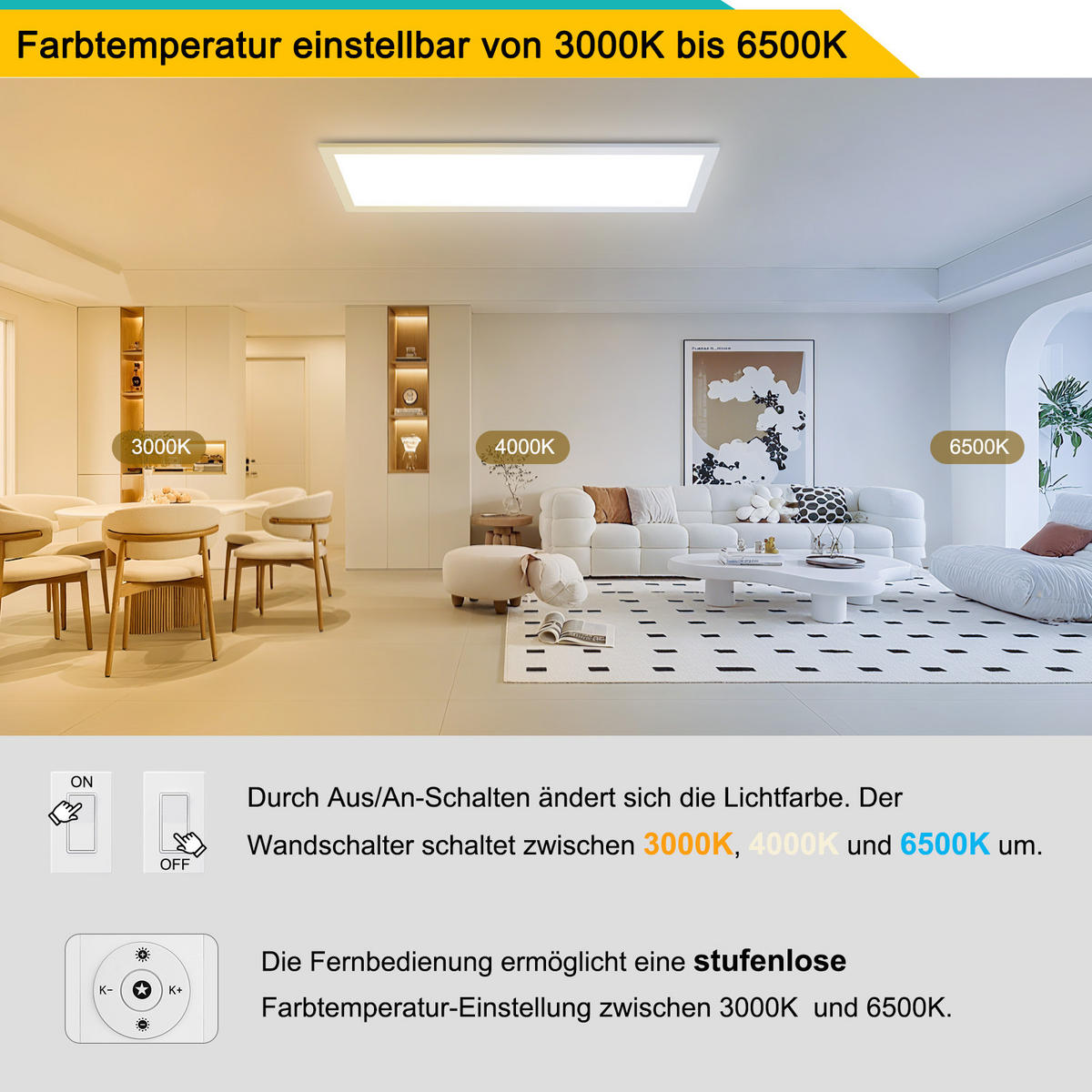 DECKENLEUCHTE PA1071EW 24W LED Dimmbar 3000K bis 6500K 58/20/3.9 CM 2er-Set - Weiß, Metall (58/20/3.9cm) - LOVHAUS