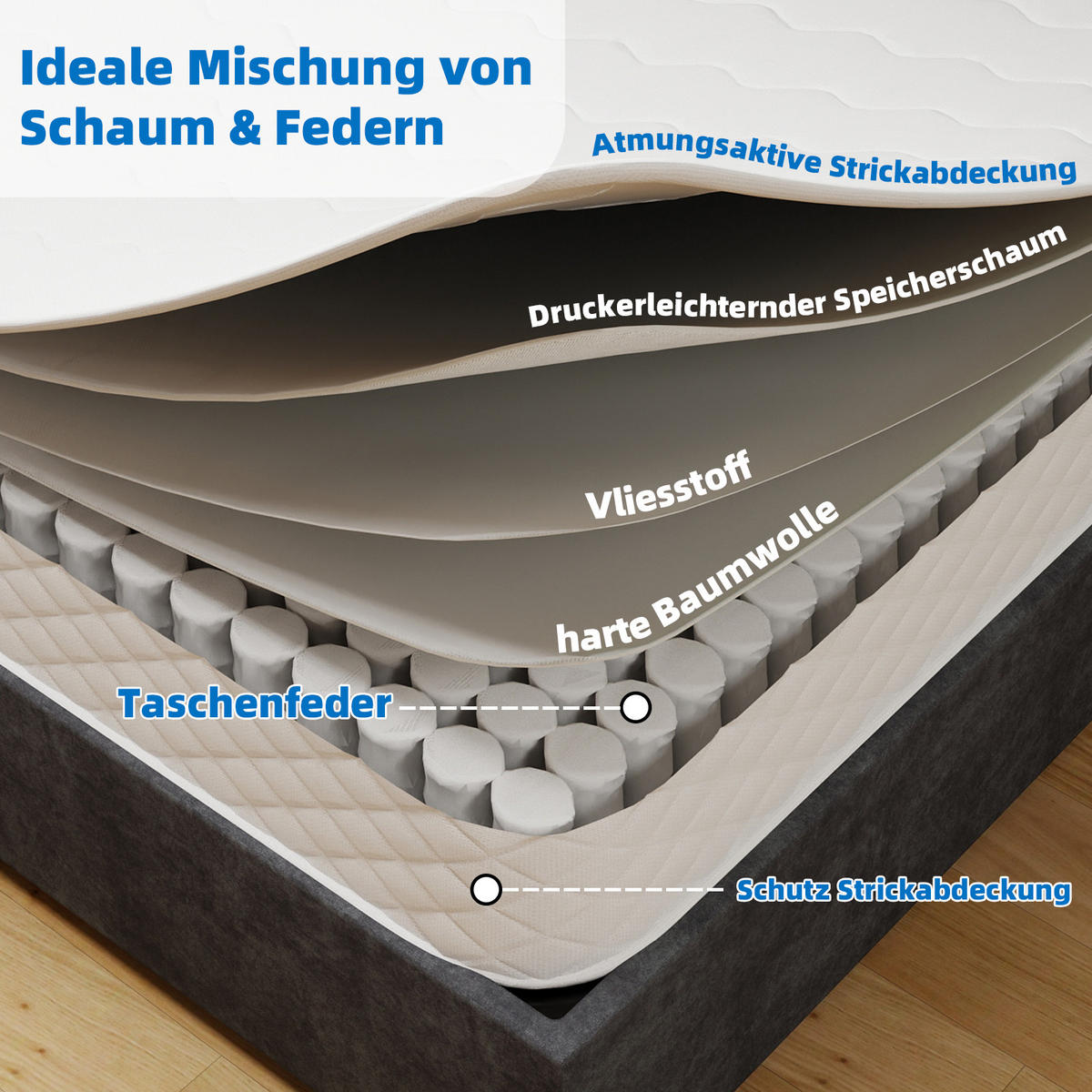 TASCHENFEDERKERNMATRATZE 160/200 cm Weiß Dicke: 23 cm - Weiß, Textil (160/200cm) - Oxeza