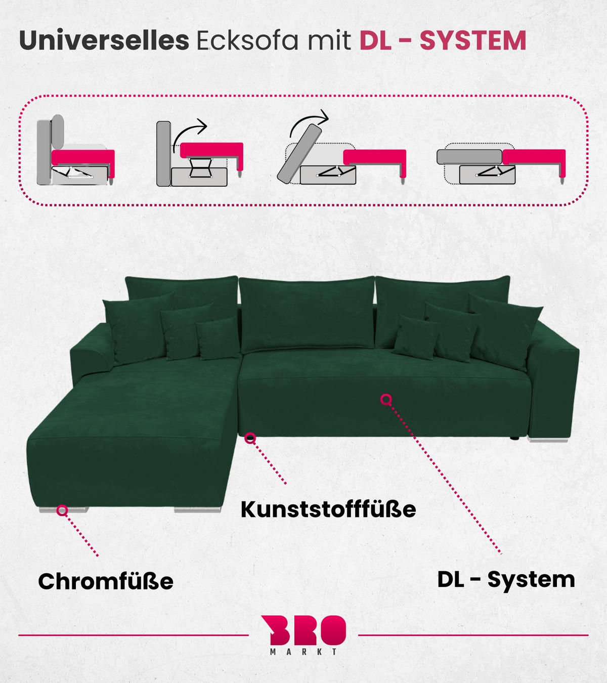 ECKSOFA Sydney mit Schlaffunktion Grün Plüsch - Grün, Textil (280/184cm) - Bromarkt