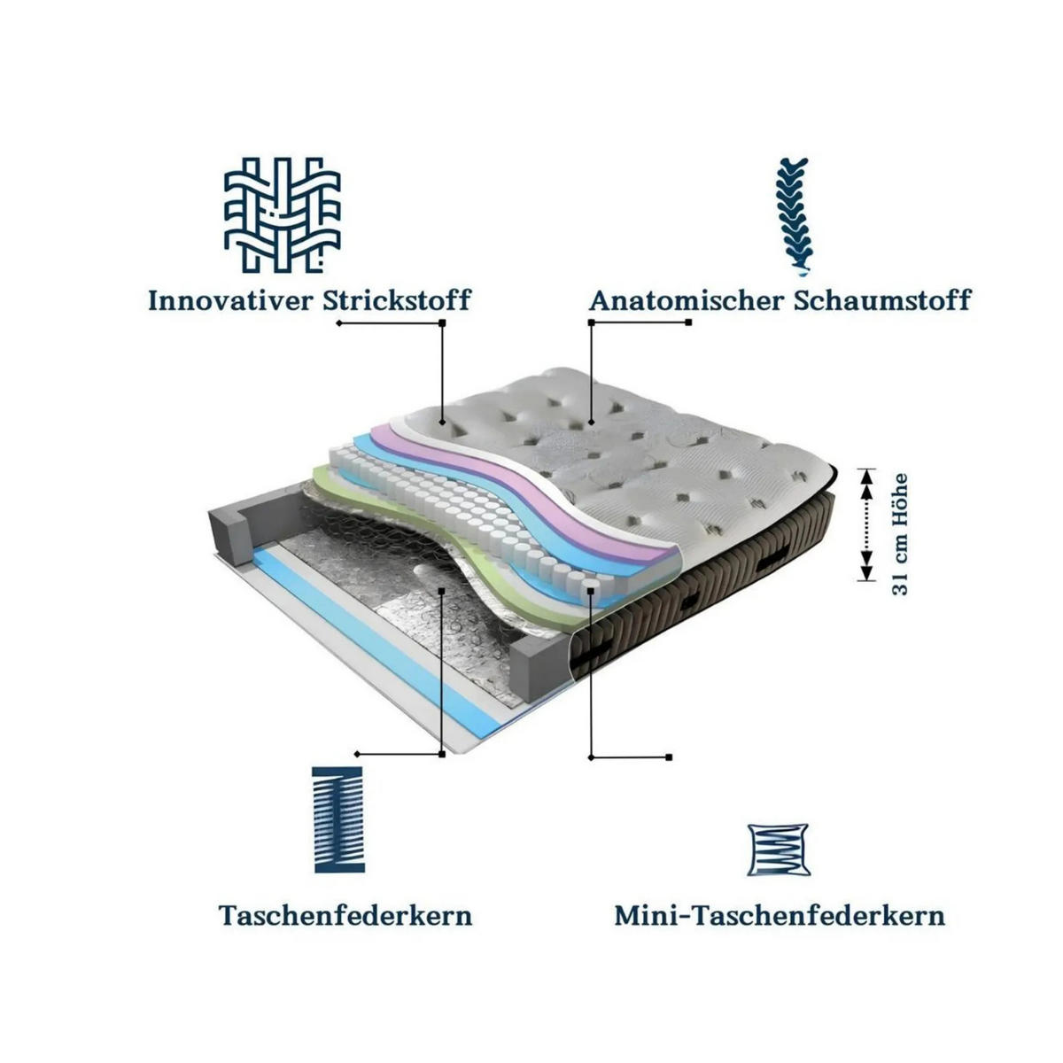 BOXBETT Fluffy Set Nature 140x200 - Anthrazit, Holz (140/200cm) - Gowoll