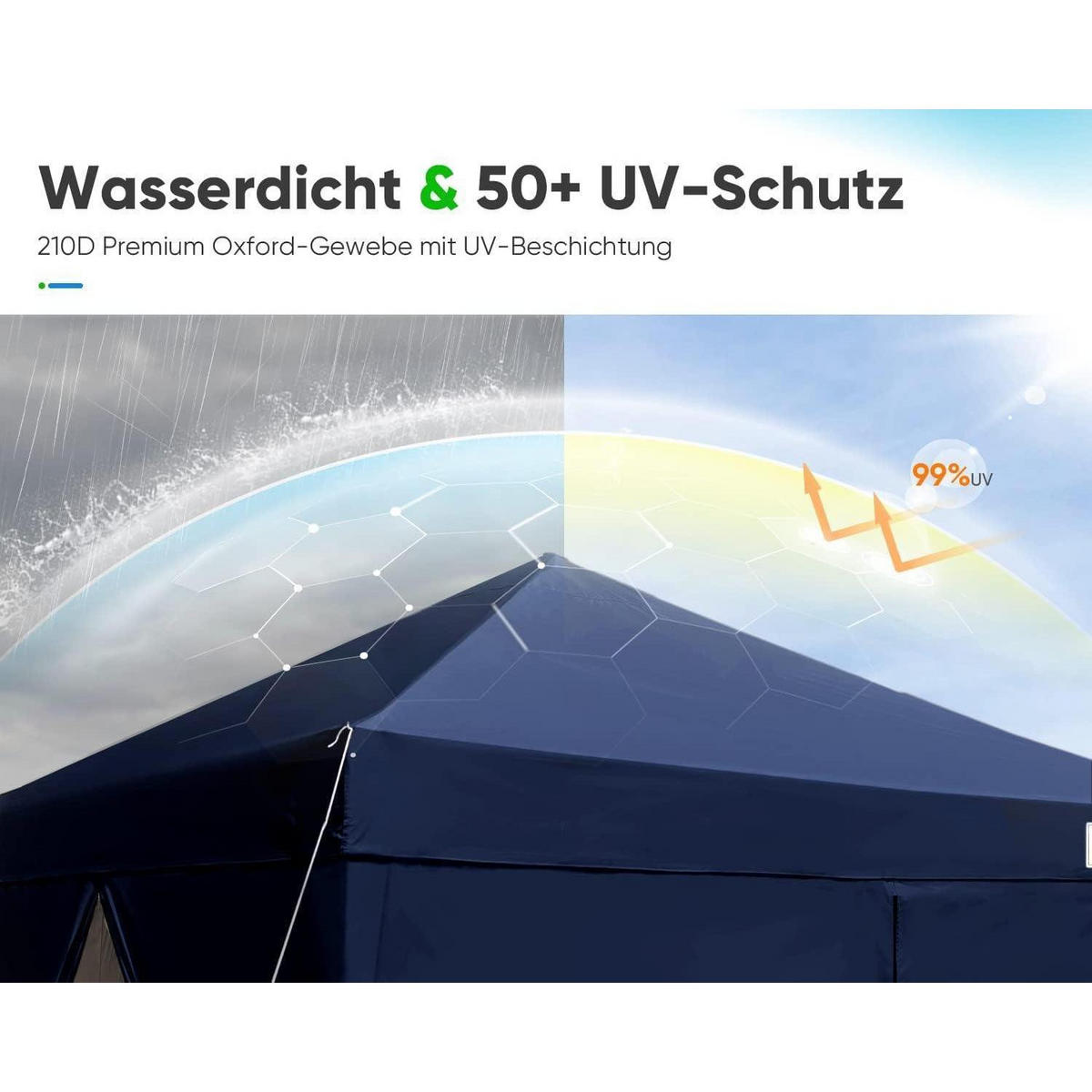 FALTPAVILLON 3x3 m mit 4 Seitenteilen Blau - Dunkelblau, Textil (300/265/300cm)