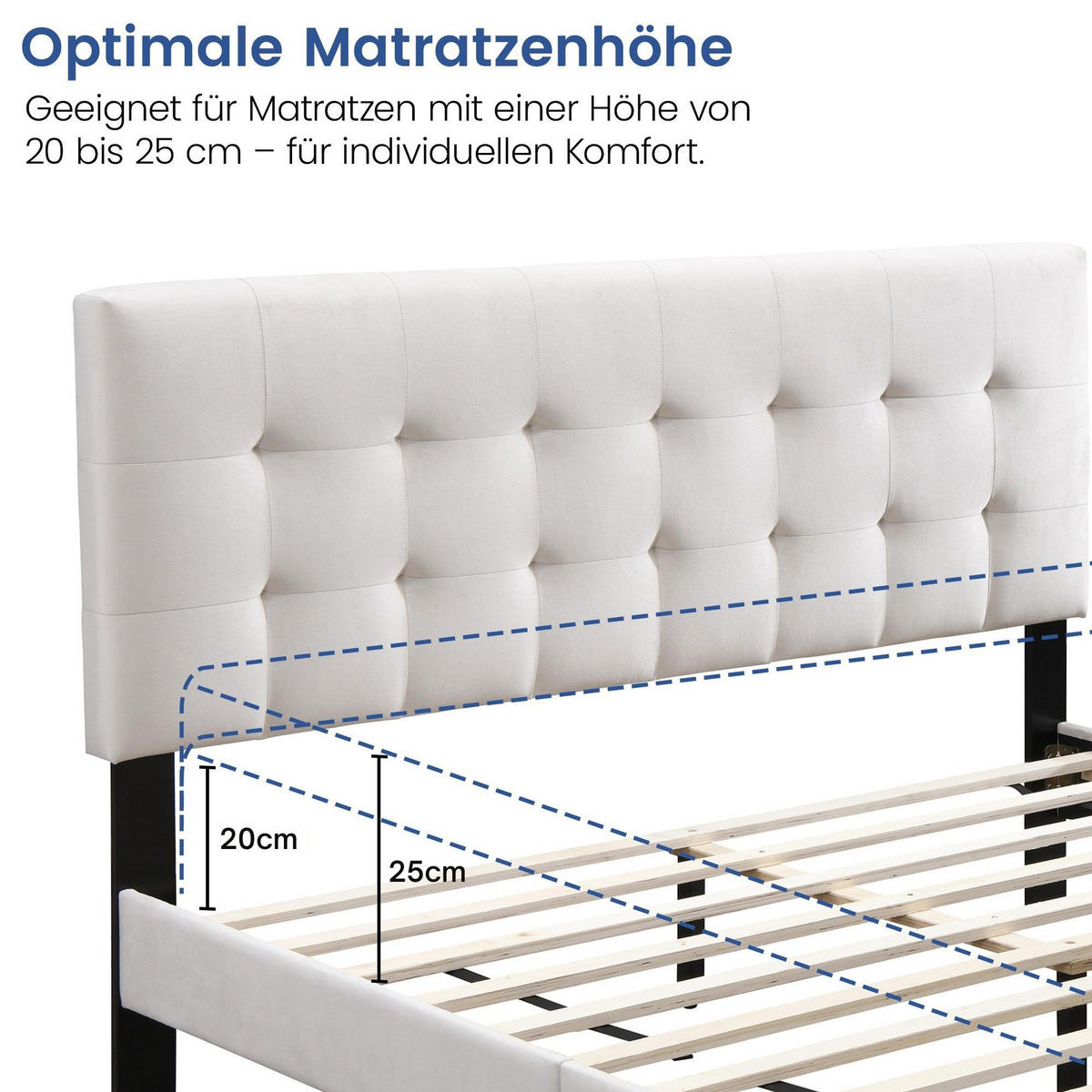 POLSTERBETT mit Lattenrost 140x200 cm Beige - Beige, Textil (140/200cm) - Home Collective