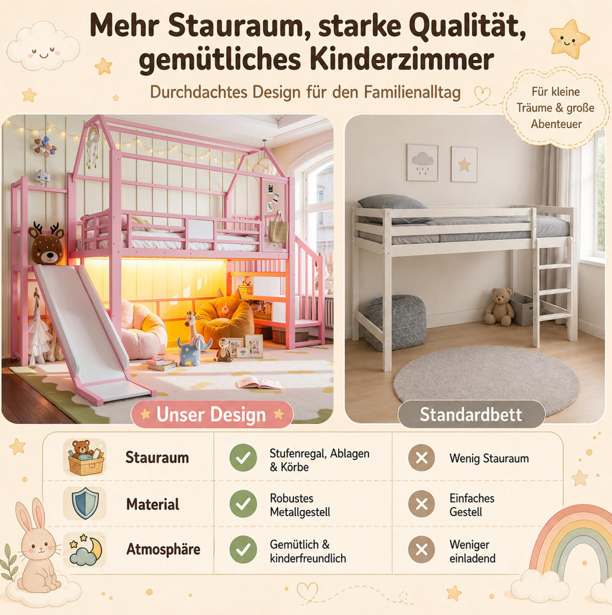 HOCHBETT aus Metall und MDF 90x200 cm Pink mit Rutsche, Stauraumtreppe und Bluetooth-LED-Beleuchtung - Pink, Holzwerkstoff (90/200cm) - IVMEU