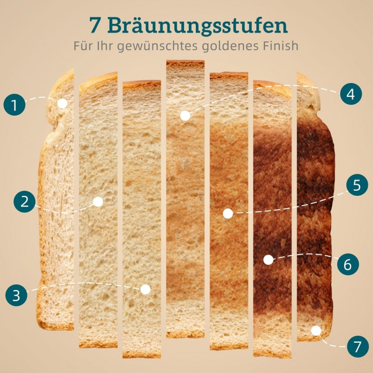 WASSERKOCHER-TOASTER SET 4-Scheiben-Toaster 1,7L Schnellkoch-Wasserkocher Schwarz 22,2/16,9/23,8 cm - Schwarz, Kunststoff (16.9/23.8/22.2cm) - Rolipo