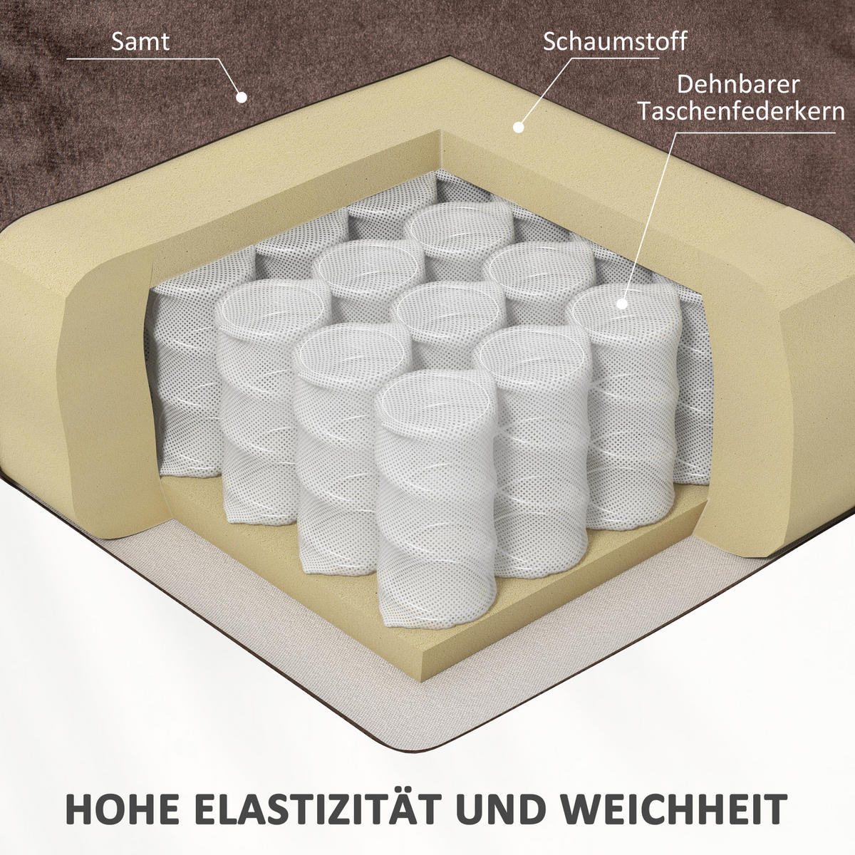 FERNSEHSESSEL mit Aufstehhilfe Relaxsessel mit Liegefunktion, Vibrationsmassage - Schwarz/Braun, Textil/Metall (88/106/95cm) - HOMCOM