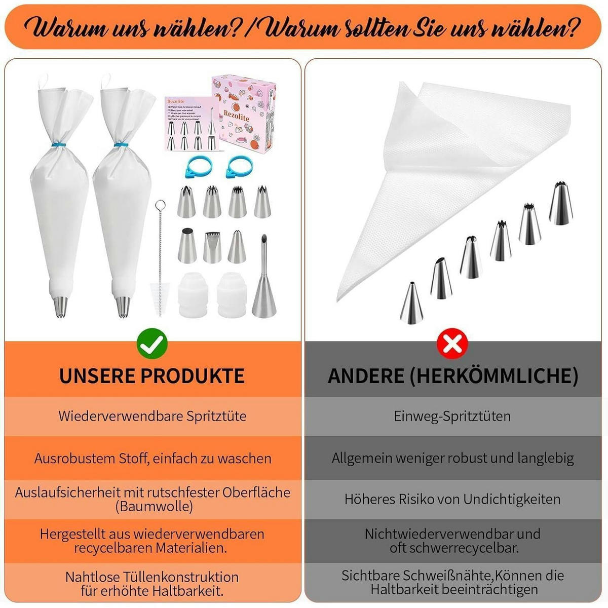 SPRITZBEUTEL-SET 15-teilig mit 2 Spritzbeuteln 30cm+35cm und 8 Edelstahl-Tüllen - Weiß, Kunststoff (23/1/35cm)
