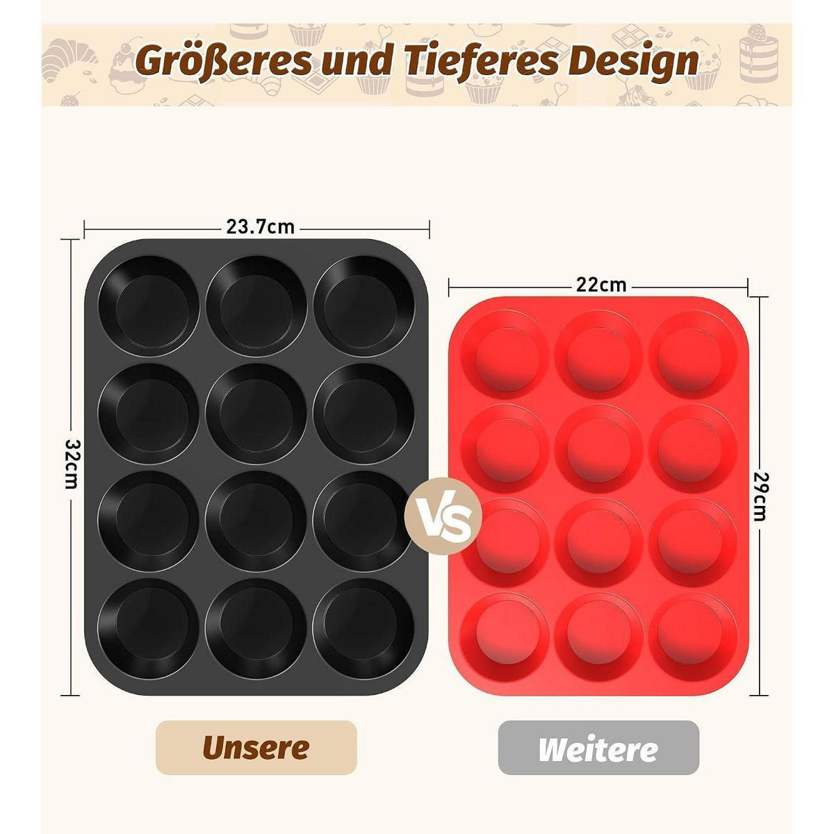 MUFFINBACKFORM 2-teiliges Set Silikon mit Metallrahmen 24 Löcher 32 x 24 cm schwarz - Schwarz, Kunststoff (23.7/3/32cm)