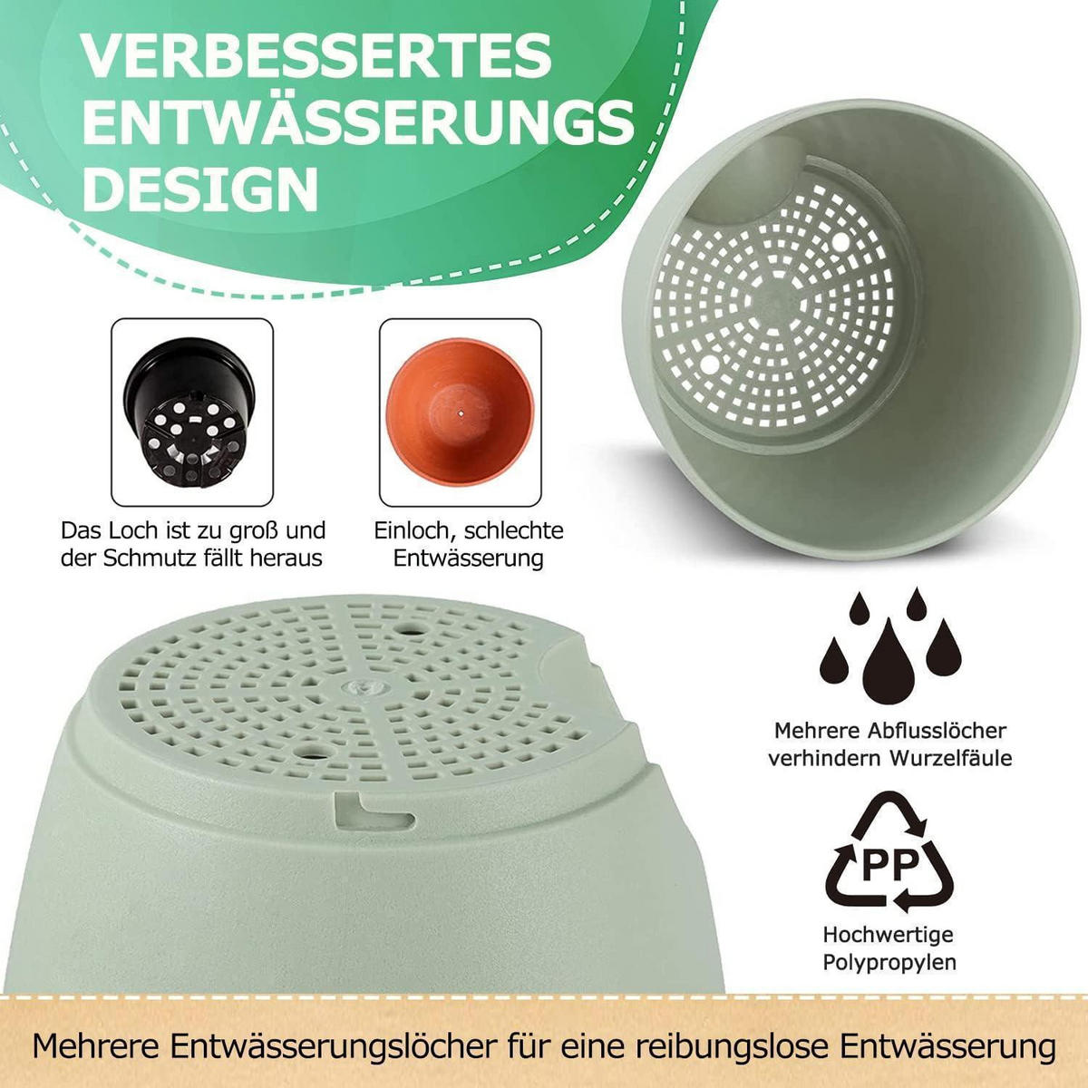 BLUMENTOPF 6er-Set mit Untersetzer Selbstbewässerung Grün 12.5-20.3 cm - Grün, Kunststoff (14/18/20cm)