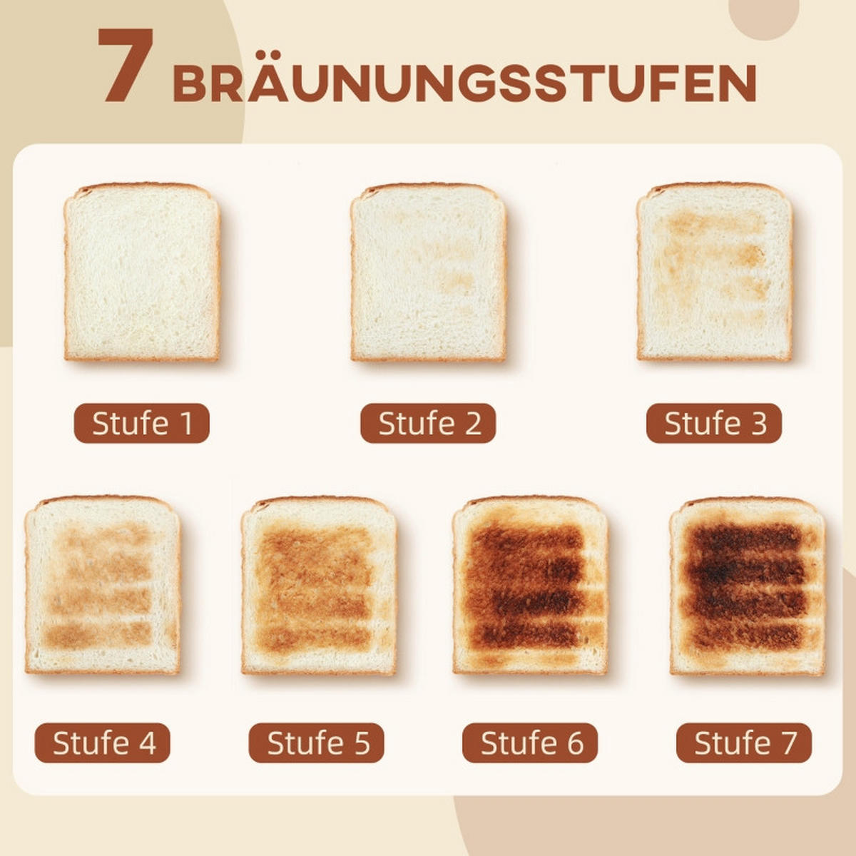 WASSERKOCHER 2-tlg Wasserkocher Toaster Set 1,5L-2200W Frühstücksset mit Auftaufunktion Weiß - Weiß, Kunststoff (15.5/25.1/21.5cm) - Raelunyi