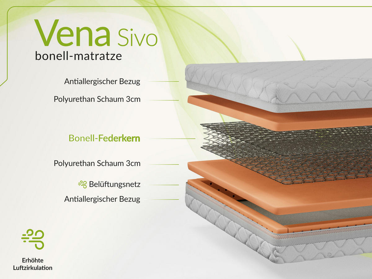 FEDERKERNMATRATZE VENA - 90/200 - H3 - Sivo - Weiß, Textil (90/200cm) - MKS