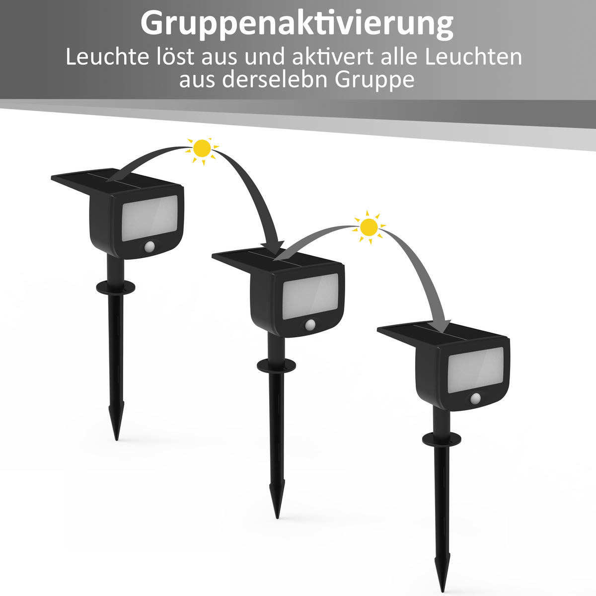 LED-SOLAR-SICHERHEITSLEUCHTE - mit Bewegungsmelder und Funk-Aktivierung für Garten und Terrasse, 6er-Set - Weiß, Kunststoff (13/4.5/33.9cm) - Northpoint