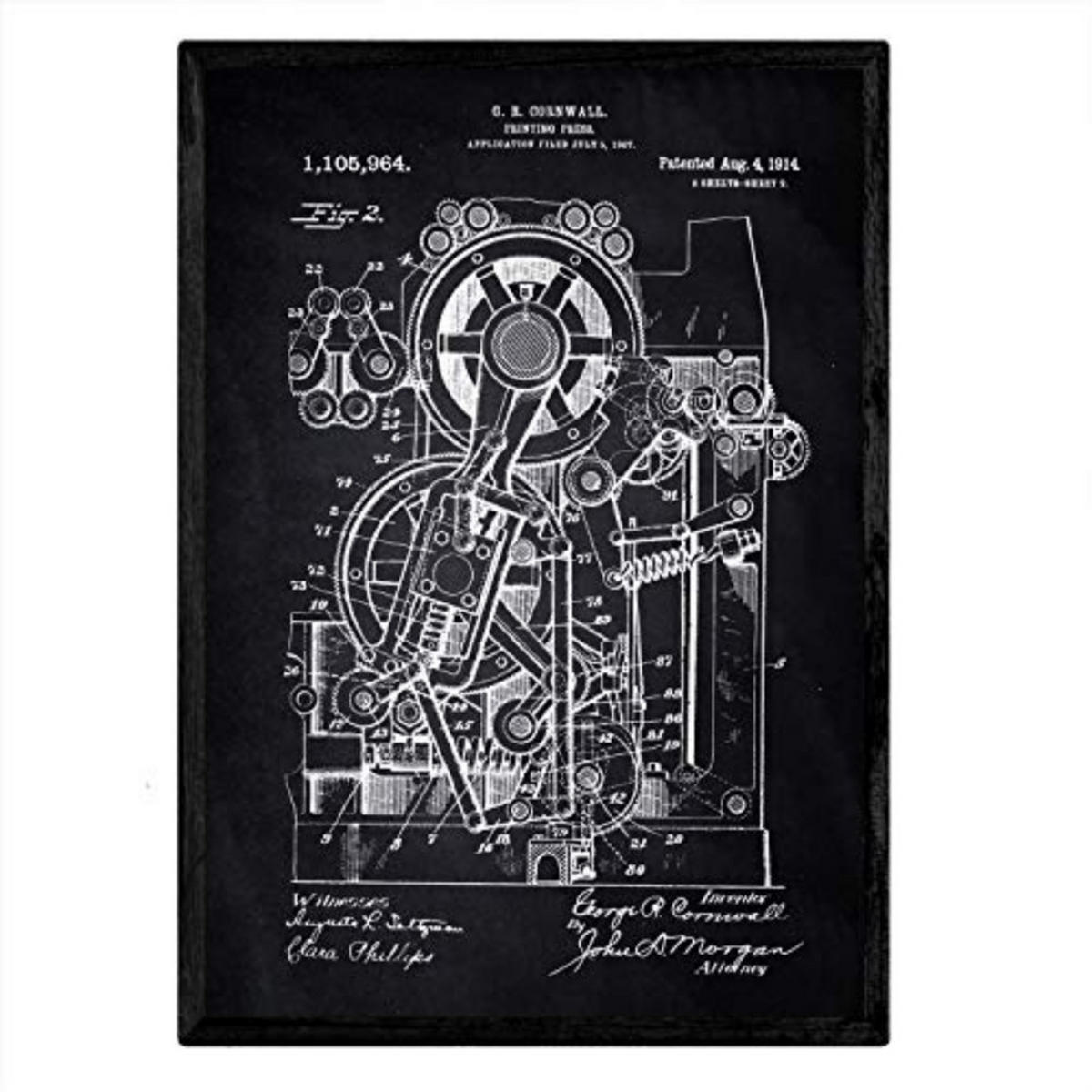 POSTER Druckmaschine 2 Patent A3 Rahmenlos - Klar, Papier (29.7/5/42cm) - Nacnic