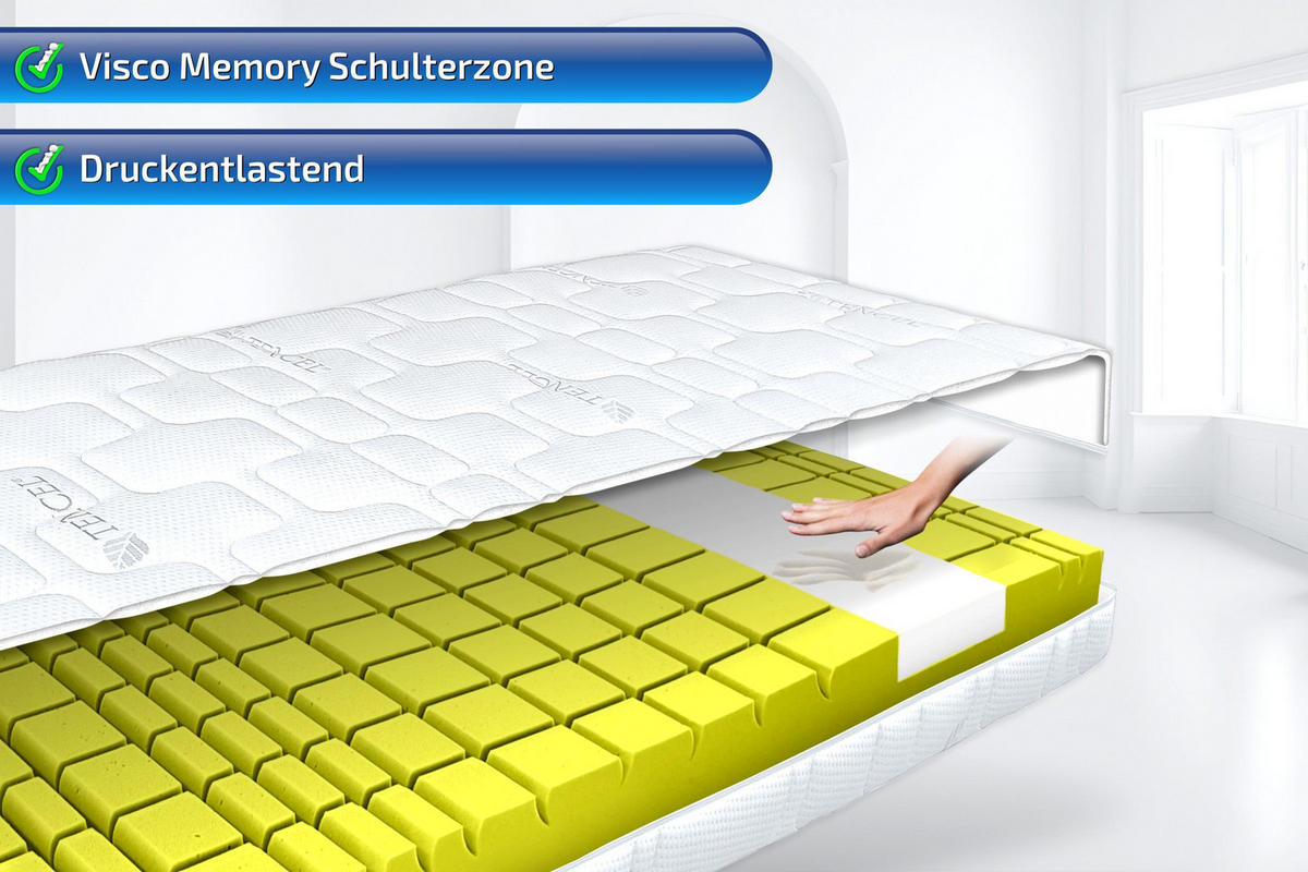 KALTSCHAUMMATRATZE TerraMed Visco 90 x 200 cm 22 cm Höhe H2 9 Zonen - Weiß, Textil (90/200cm) - Matratzen Perfekt