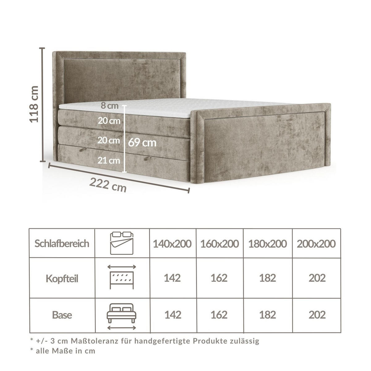 BOXSPRINGBETT Lavenda Beige 200/200 cm - Beige/Schwarz, Holz/Holzwerkstoff (200/200cm) - Maison de Reve