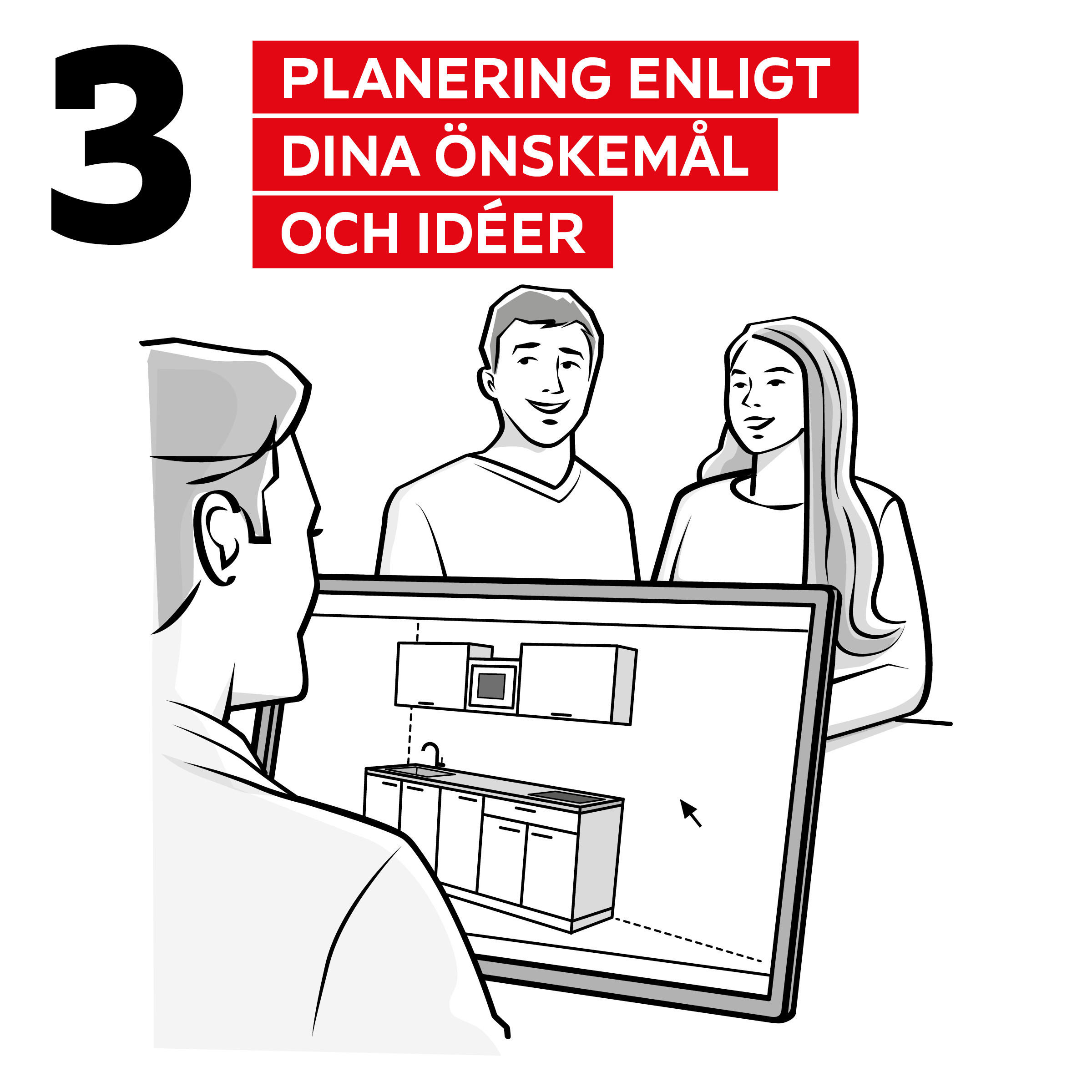 Planering enligt dina önskemål och ideer
