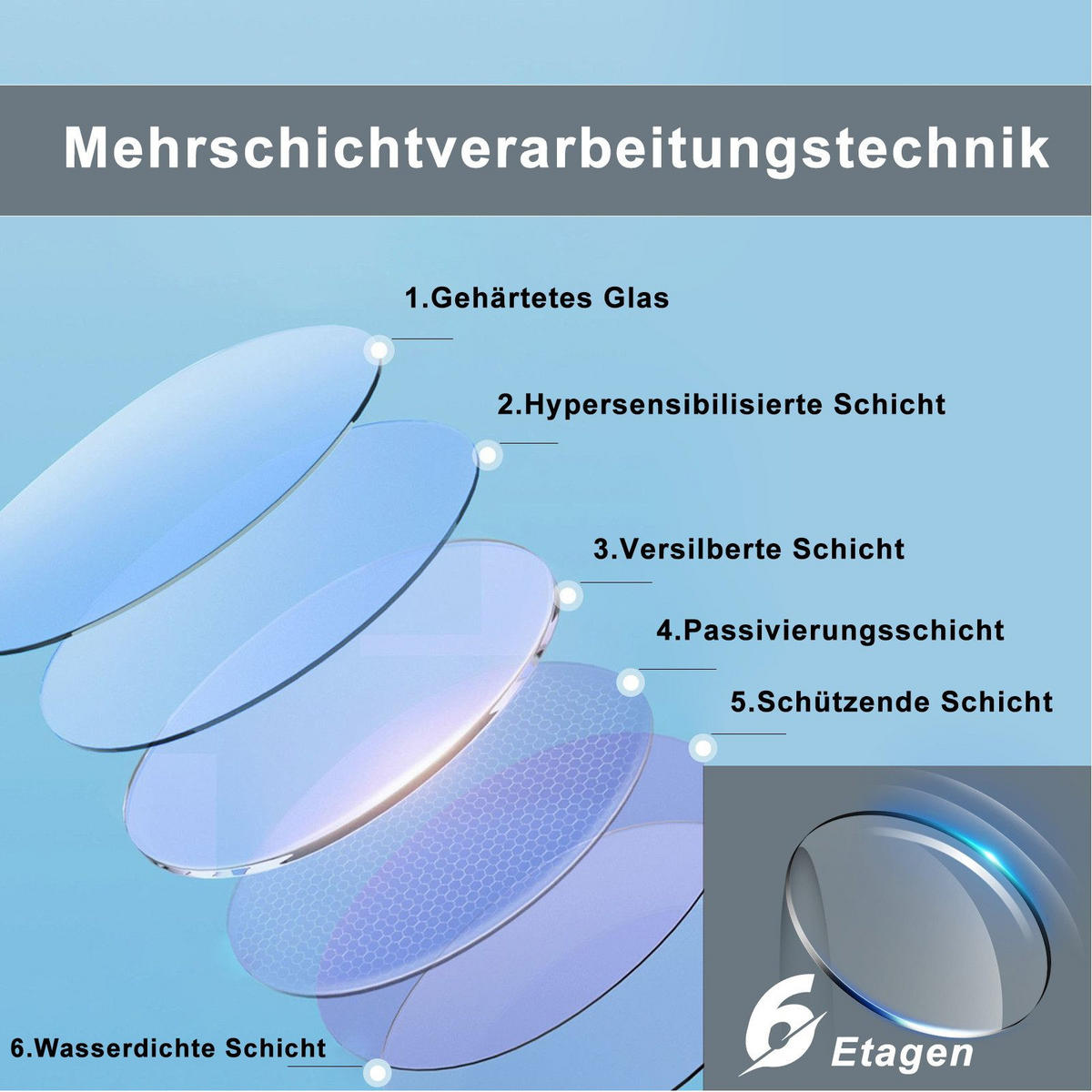 BADEZIMMERSPIEGEL Redfield mit LED-Leuchte Ø70 cm - Weiß, Glas (70/2.9/70cm) - Nettlife