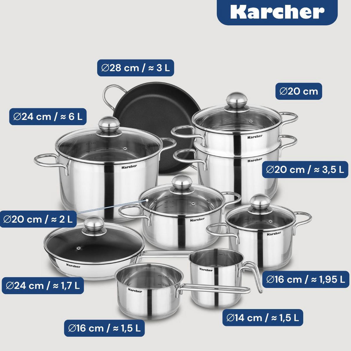 TOPFSET Jette, Edelstahl, Induktion, 14-teilig - Edelstahlfarben, Metall - Karcher
