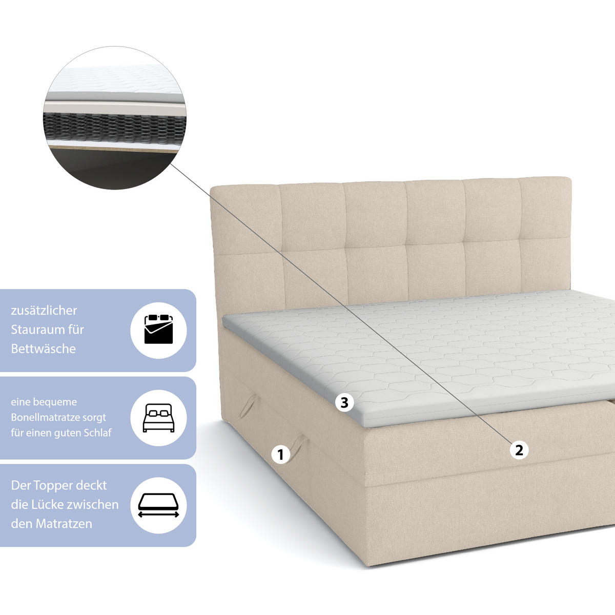BOXBETT Doppelbett Corino Beige 140x200 cm - Beige, Naturmaterialien (200/144/103cm)