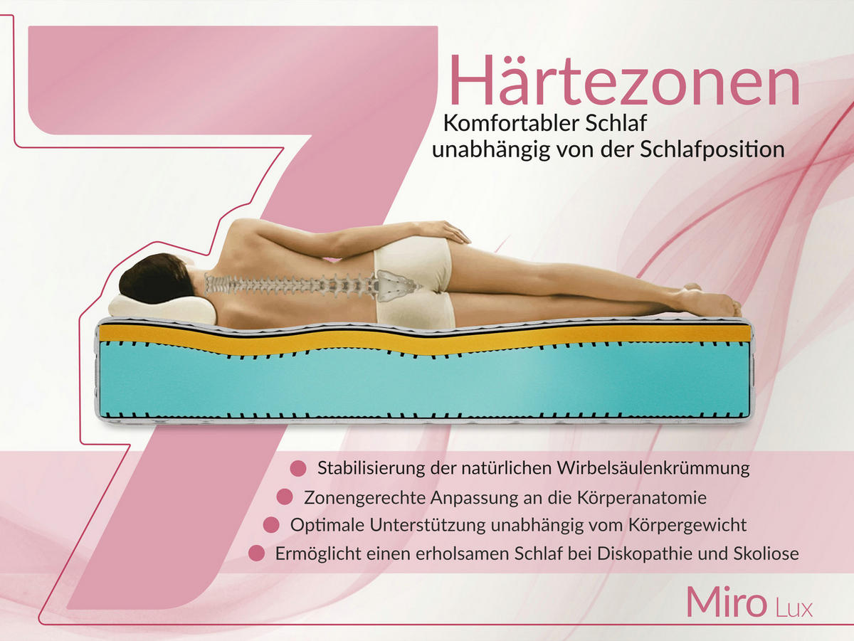 VISCOMATRATZE MIRO - 180/200 - H2 - Lux - Multicolor, Textil (180/200cm) - MKS