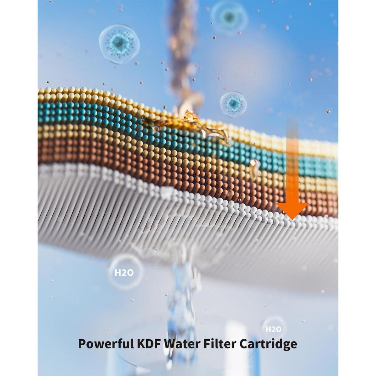 DUSCHFILTER-ERSATZKARTUSCHE 2er-Pack 34-stufig für hartes Wasser - Multicolor, Naturmaterialien (7.7/12.7/14.5cm)