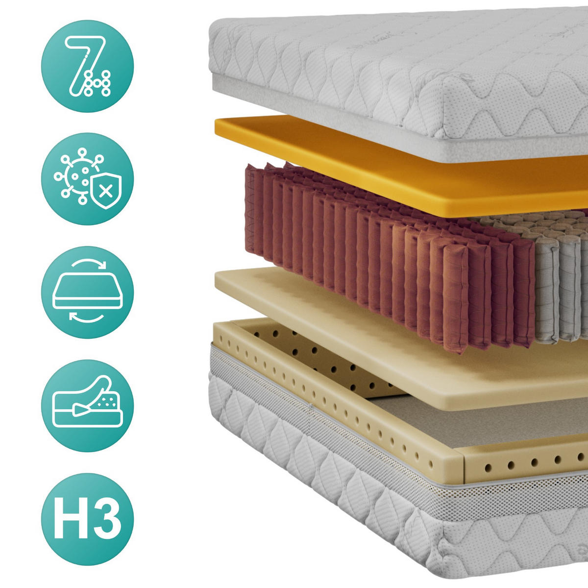 TASCHENMATRATZE MOXE - 140/200 - H3 - Sivo - Weiß, Textil (140/200cm) - MKS