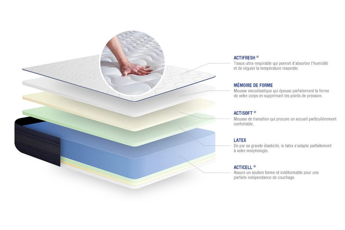 BETT Actilatex tech Latex und Memory-Schaum 120 x 195 cm h4 - Kit Bettgestell Grau - Beige/Grau, Karton/Holz (120/195cm) - ACTISOM
