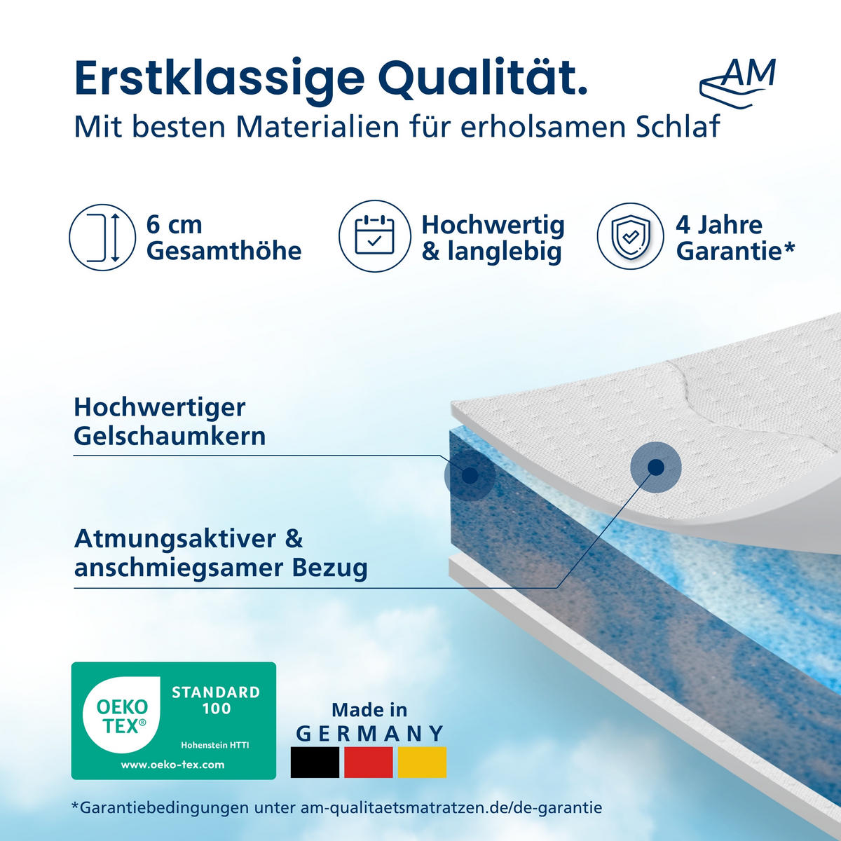 SPLIT TOPPER Gelschaum 180/200 cm - 6cm Höhe - Weiß, Textil (180/200cm) - AM Qualitätsmatratzen