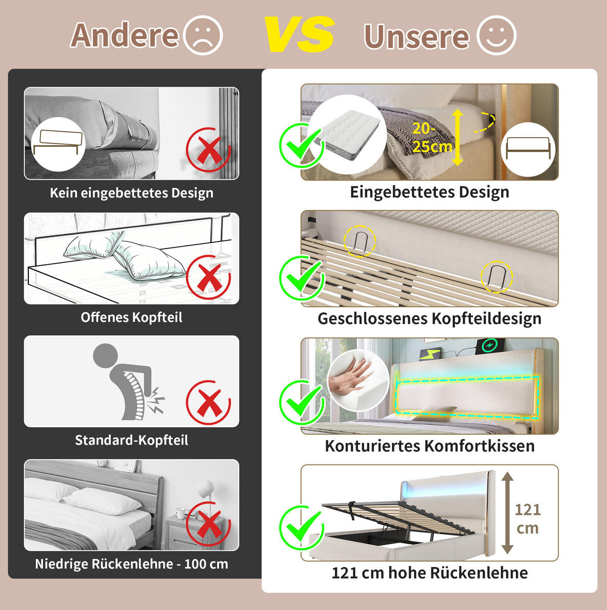 POLSTERBETT 160/200 cm Beige aus Leinen mit LED-Beleuchtung und Stauraum - Beige, Textil (160/200cm) - OKMYHOME