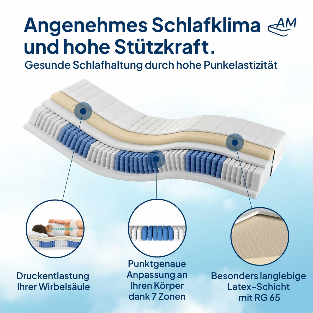 LATEX TASCHENFEDERKERNMATRATZE 1000 Federn 200/200 cm H2 - 24cm Höhe & Tencel Bezug - Weiß, Textil (200/200cm) - AM Qualitätsmatratzen