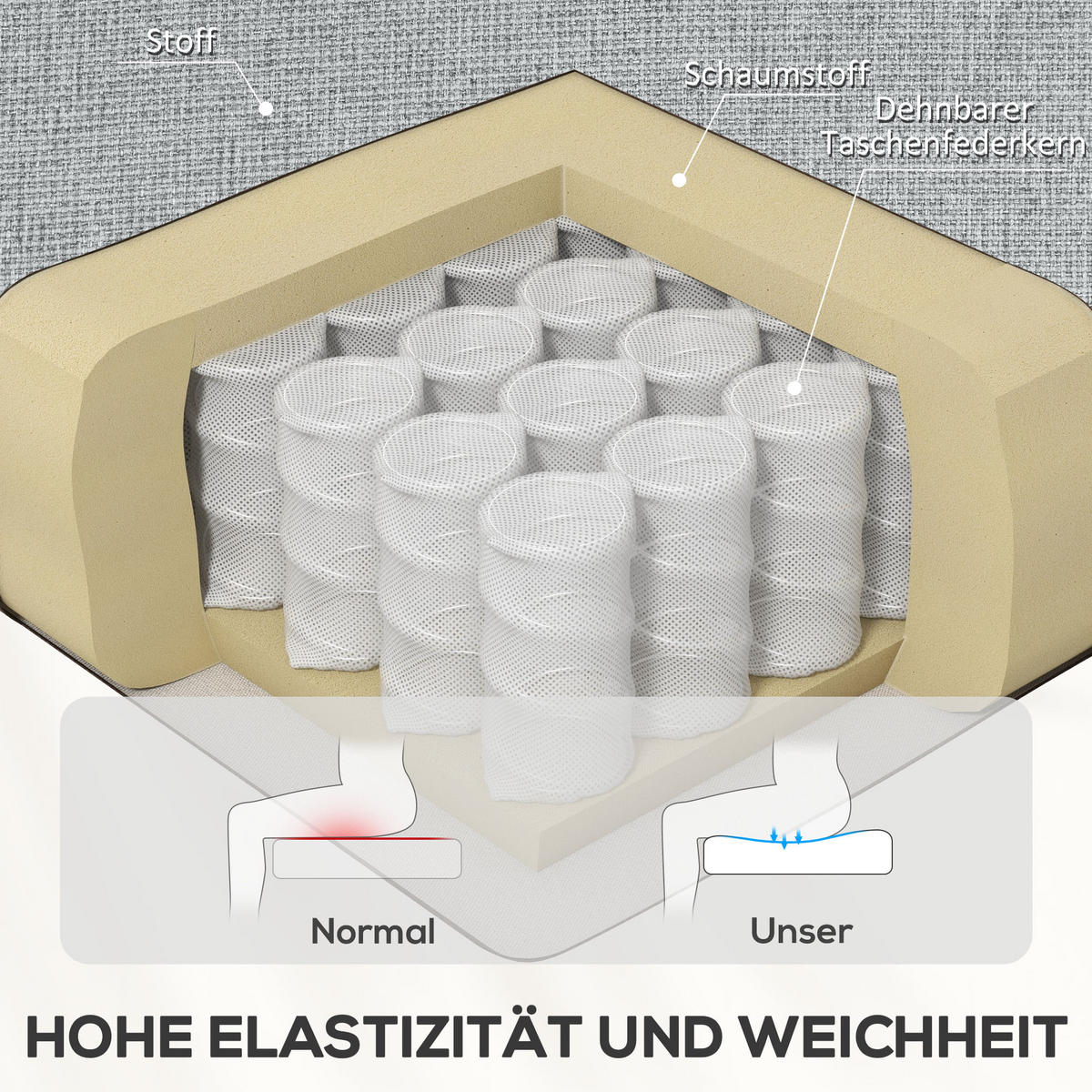 RELAXSESSEL, mit Liegefunktion, bis 150 kg belastbar, Grau - Grau, Metall (91.5/103/69cm) - HOMCOM