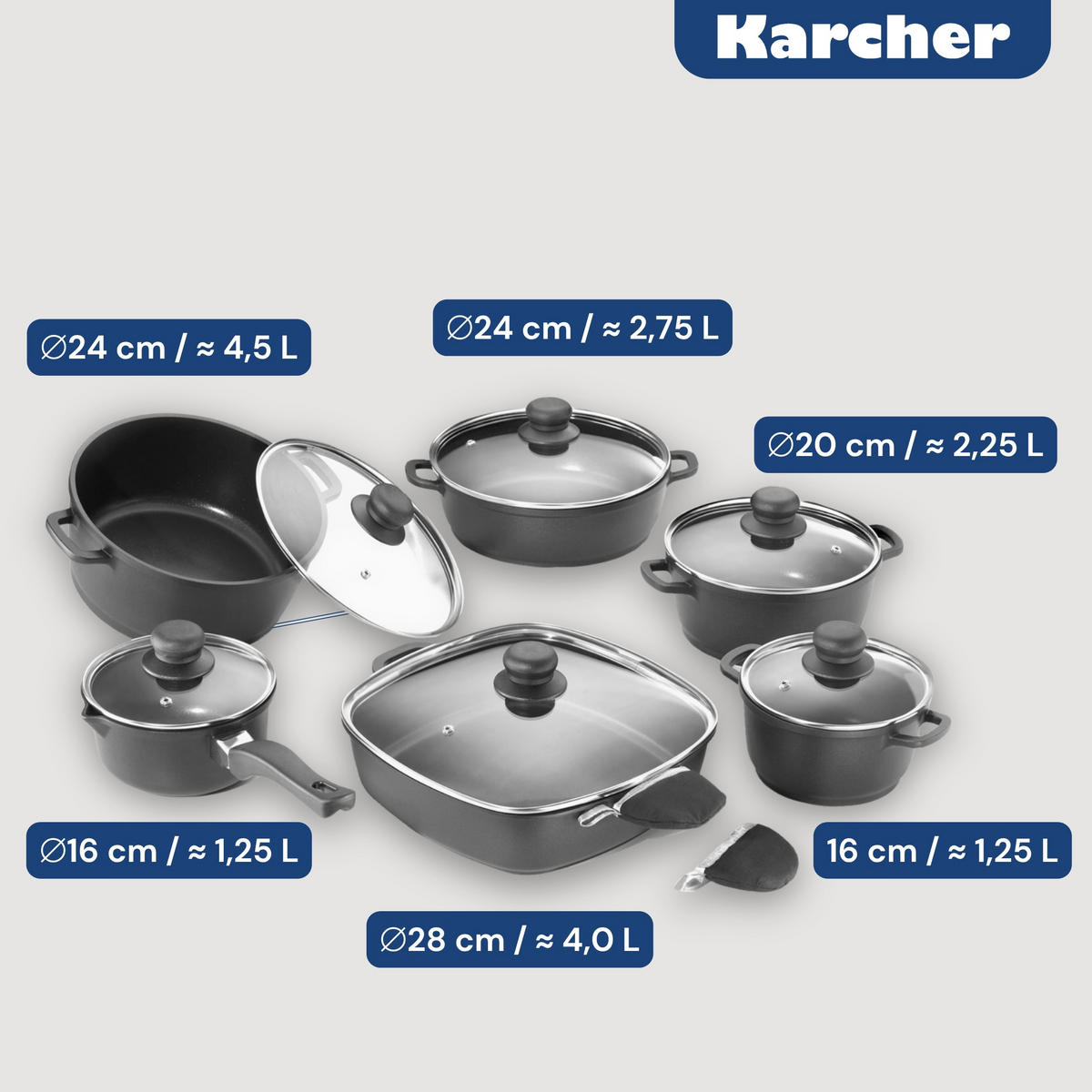 TOPFSET, Aluguss, Antihaftbeschichtung, inkl. 2 Thermogrips, 12-teilig - Schwarz, Metall - Karcher