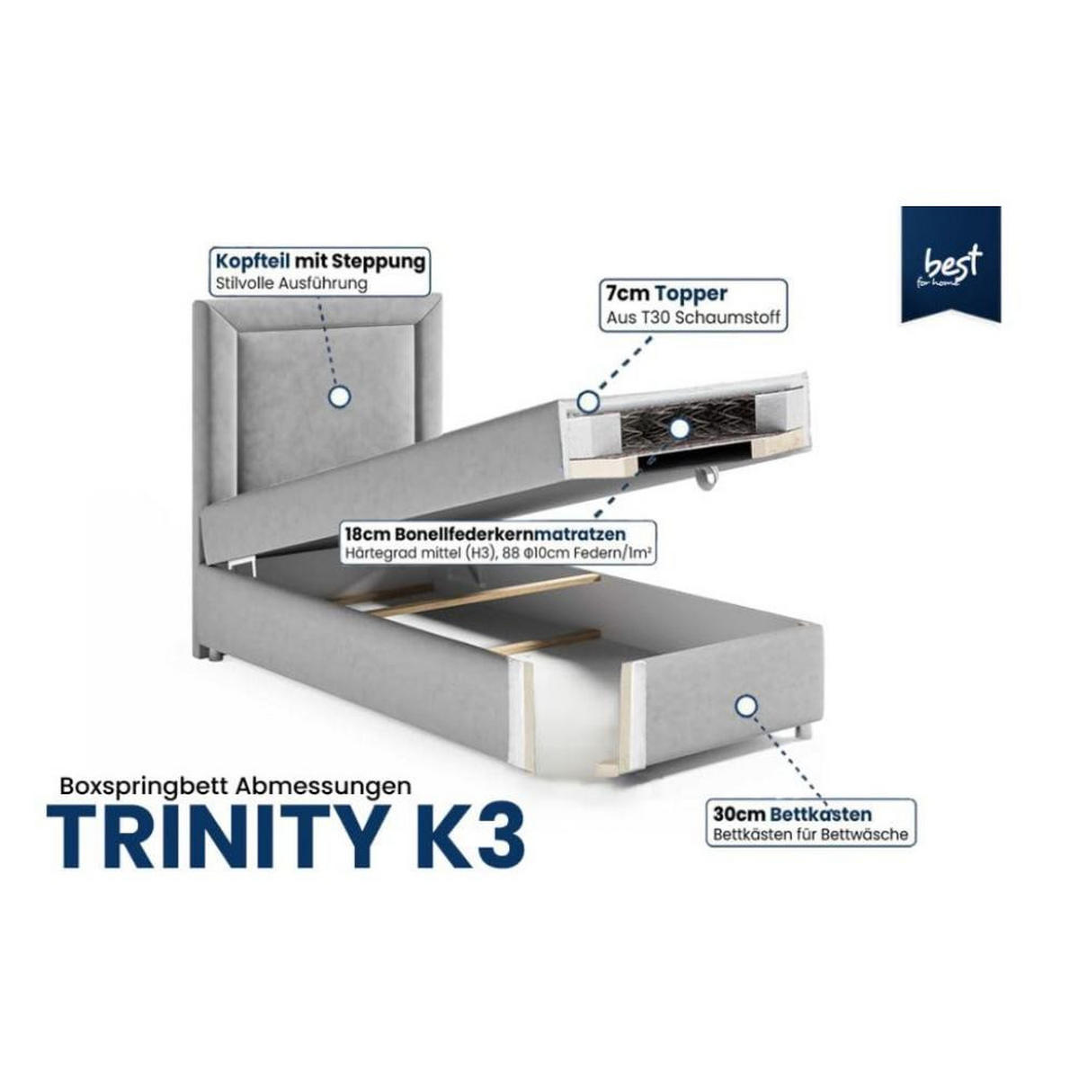 BOXBETT mit Bettkasten Trinity K-3 SINGLE Bonellfederkern inkl. Topper - Creme, Holz/Holzwerkstoff (90/200cm) - Best For Home