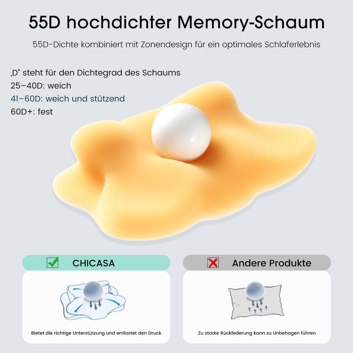SCHMETTERLINGSKISSEN Memory-Schaum Modell (ergonomisch) Hellrosa 65×41 cm OEKO-TEX® zertifiziert Vorderseite 8 cm / Rückseite 12 cm - Rosa, Textil (41/65cm) - CHICASA